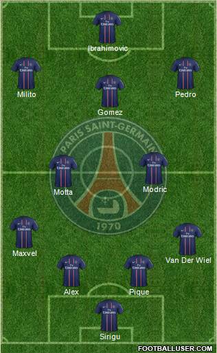 Paris Saint-Germain Formation 2012