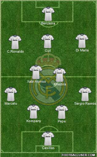 Real Madrid C.F. Formation 2012