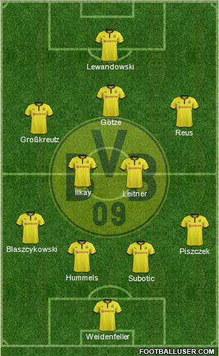 Borussia Dortmund Formation 2012