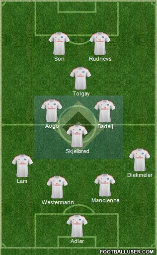Hamburger SV Formation 2012