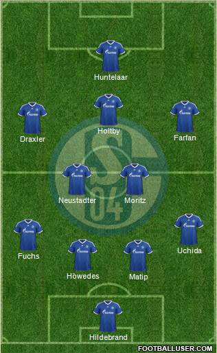 FC Schalke 04 Formation 2012