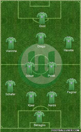 VfL Wolfsburg Formation 2012