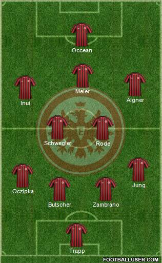 Eintracht Frankfurt Formation 2012