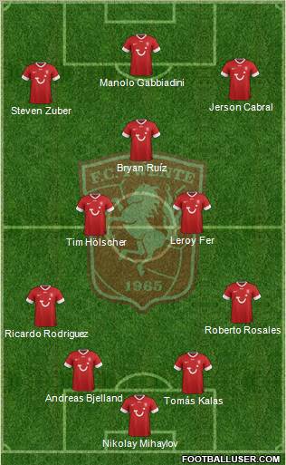 FC Twente Formation 2012