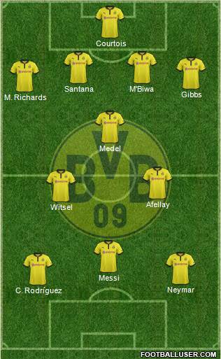 Borussia Dortmund Formation 2012