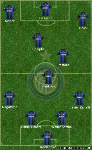 F.C. Internazionale Formation 2012