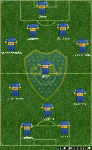 Boca Juniors Formation 2012