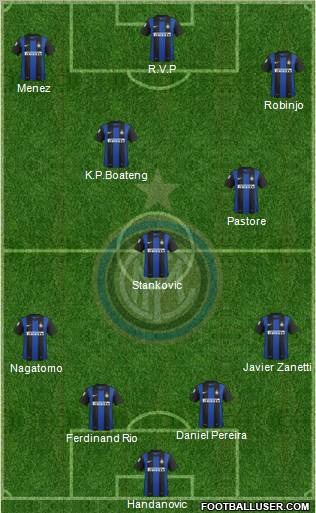 F.C. Internazionale Formation 2012