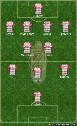 Granada C.F. Formation 2012