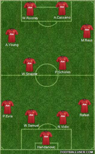 Manchester United Formation 2012