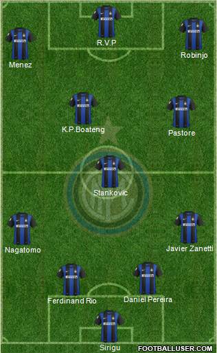 F.C. Internazionale Formation 2012
