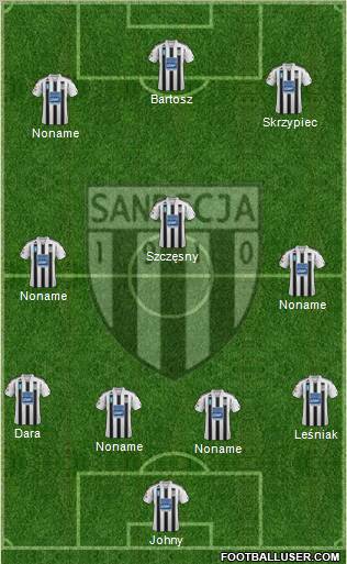 Sandecja Nowy Sacz Formation 2012