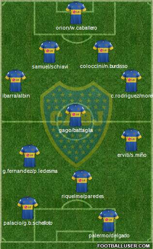 Boca Juniors Formation 2012