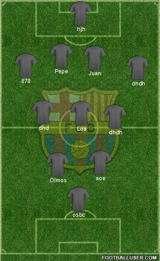 F.C. Barcelona Formation 2012
