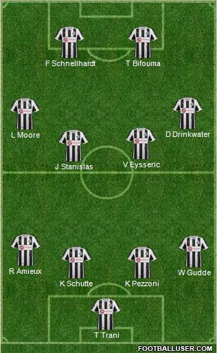 Newcastle United Formation 2012