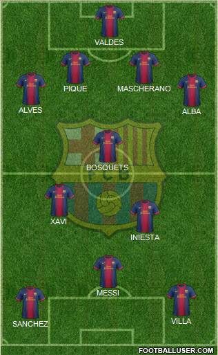 F.C. Barcelona Formation 2012