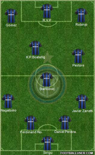 F.C. Internazionale Formation 2012