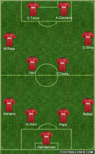 Manchester United Formation 2012