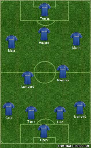 Chelsea Formation 2012