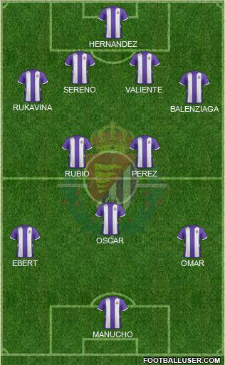 R. Valladolid C.F., S.A.D. Formation 2012
