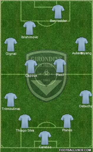 FC Girondins de Bordeaux Formation 2012