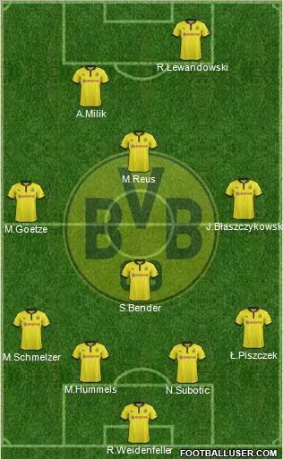 Borussia Dortmund Formation 2012