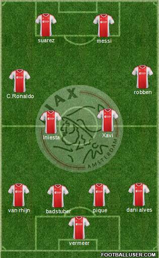 AFC Ajax Formation 2012