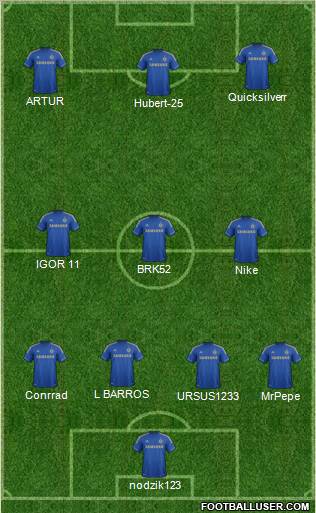 Chelsea Formation 2012