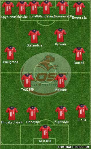 LOSC Lille Métropole Formation 2012