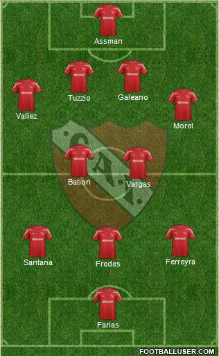 Independiente Formation 2012