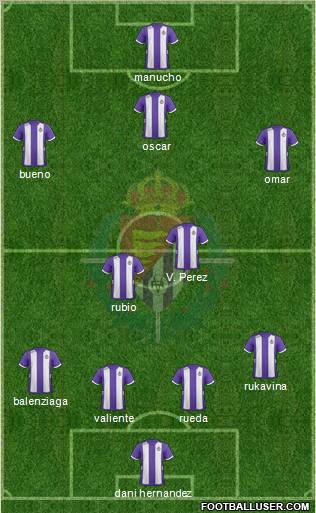 R. Valladolid C.F., S.A.D. Formation 2012