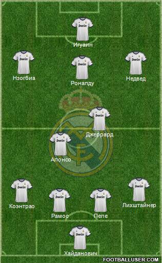 Real Madrid C.F. Formation 2012