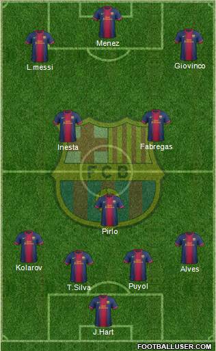 F.C. Barcelona Formation 2012
