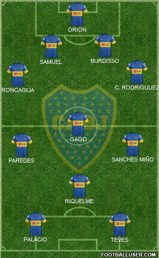 Boca Juniors Formation 2012