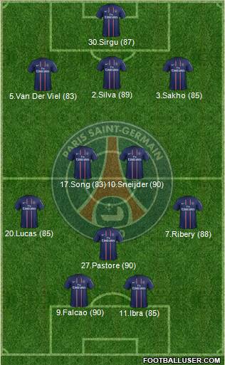 Paris Saint-Germain Formation 2012