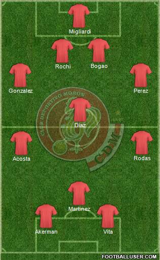 Deportivo Morón Formation 2012