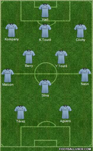 Manchester City Formation 2012