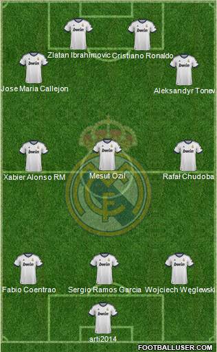 Real Madrid C.F. Formation 2012