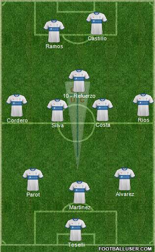 CD Universidad Católica Formation 2012