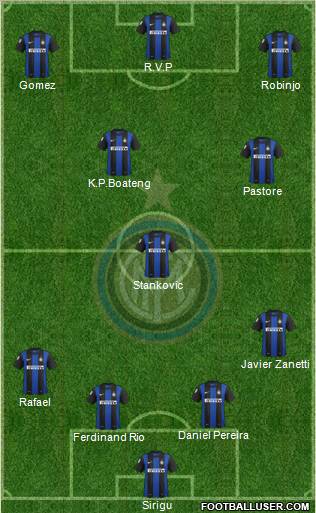 F.C. Internazionale Formation 2012