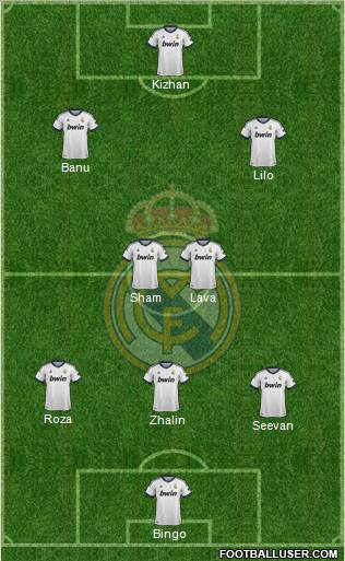 Real Madrid C.F. Formation 2012