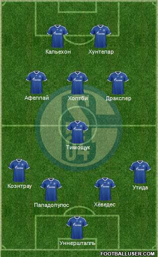 FC Schalke 04 Formation 2012