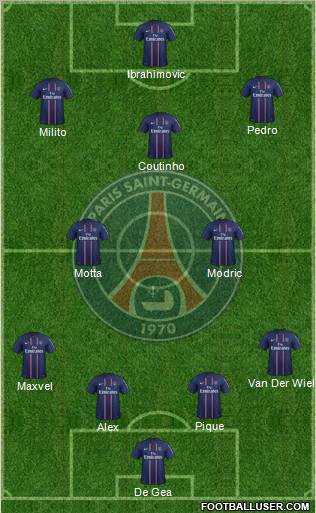 Paris Saint-Germain Formation 2012