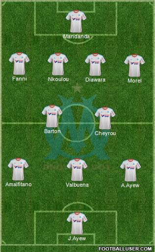 Olympique de Marseille Formation 2012