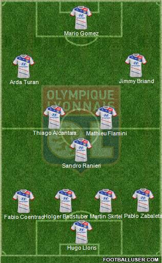 Olympique Lyonnais Formation 2012