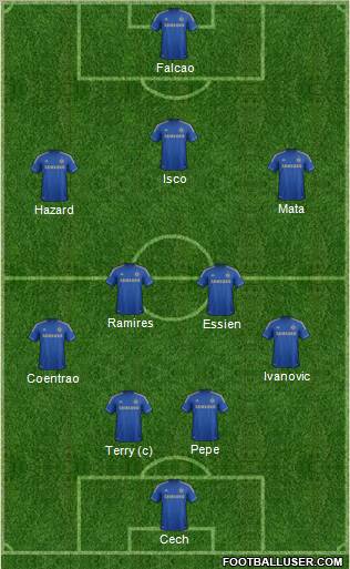 Chelsea Formation 2012
