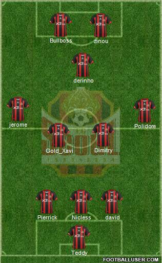FC Seoul Formation 2012