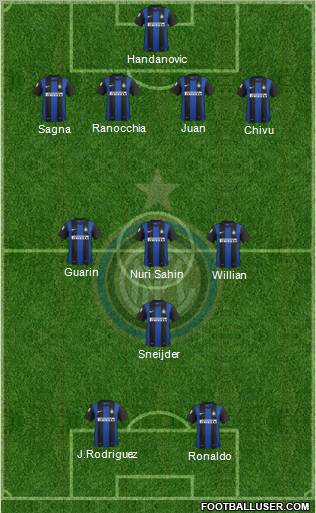 F.C. Internazionale Formation 2012