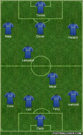 Chelsea Formation 2012