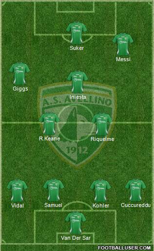 Avellino Formation 2012